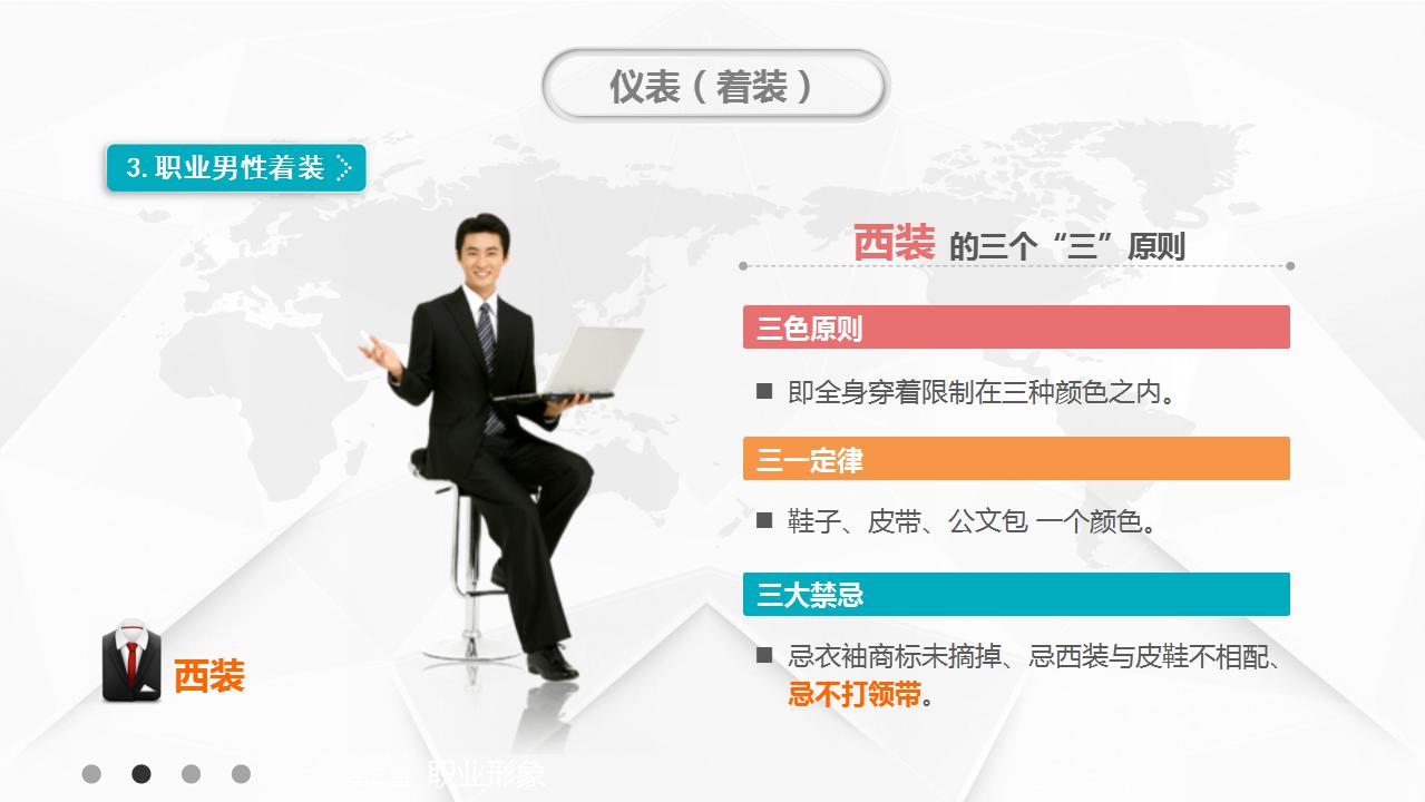 企业礼仪培训ppt模板