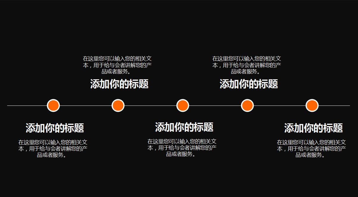 黑色欧美风商务部门年度工作总结ppt模板
