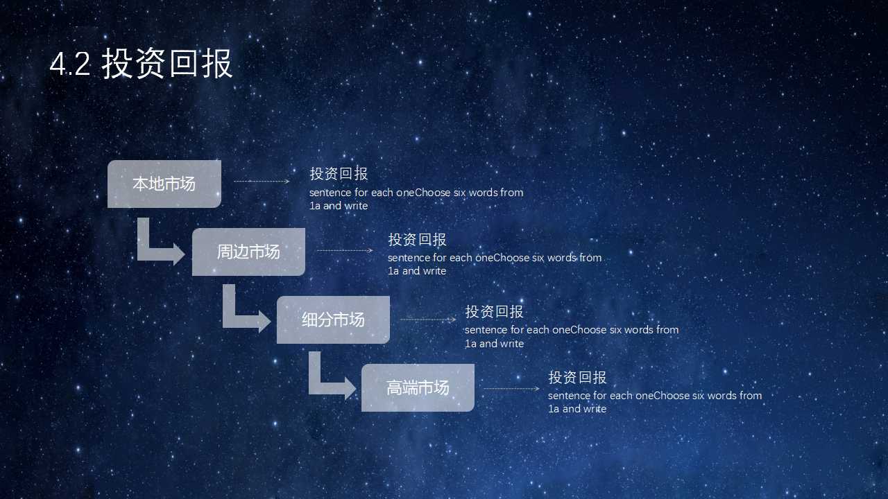招商策划书ppt模板