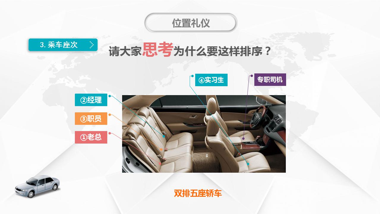 企业礼仪培训ppt模板