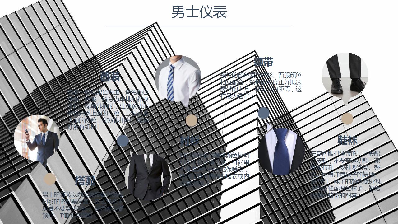 关于礼仪的ppt模板
