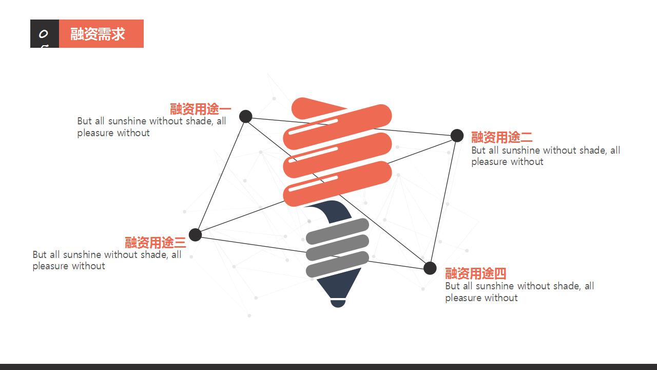 新产品招商方案ppt模板
