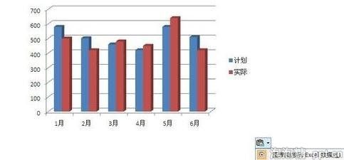 ppt图表怎样改变颜色