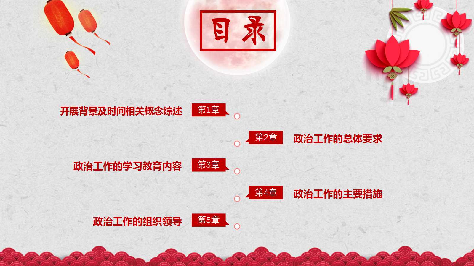 我的梦中国梦ppt模板