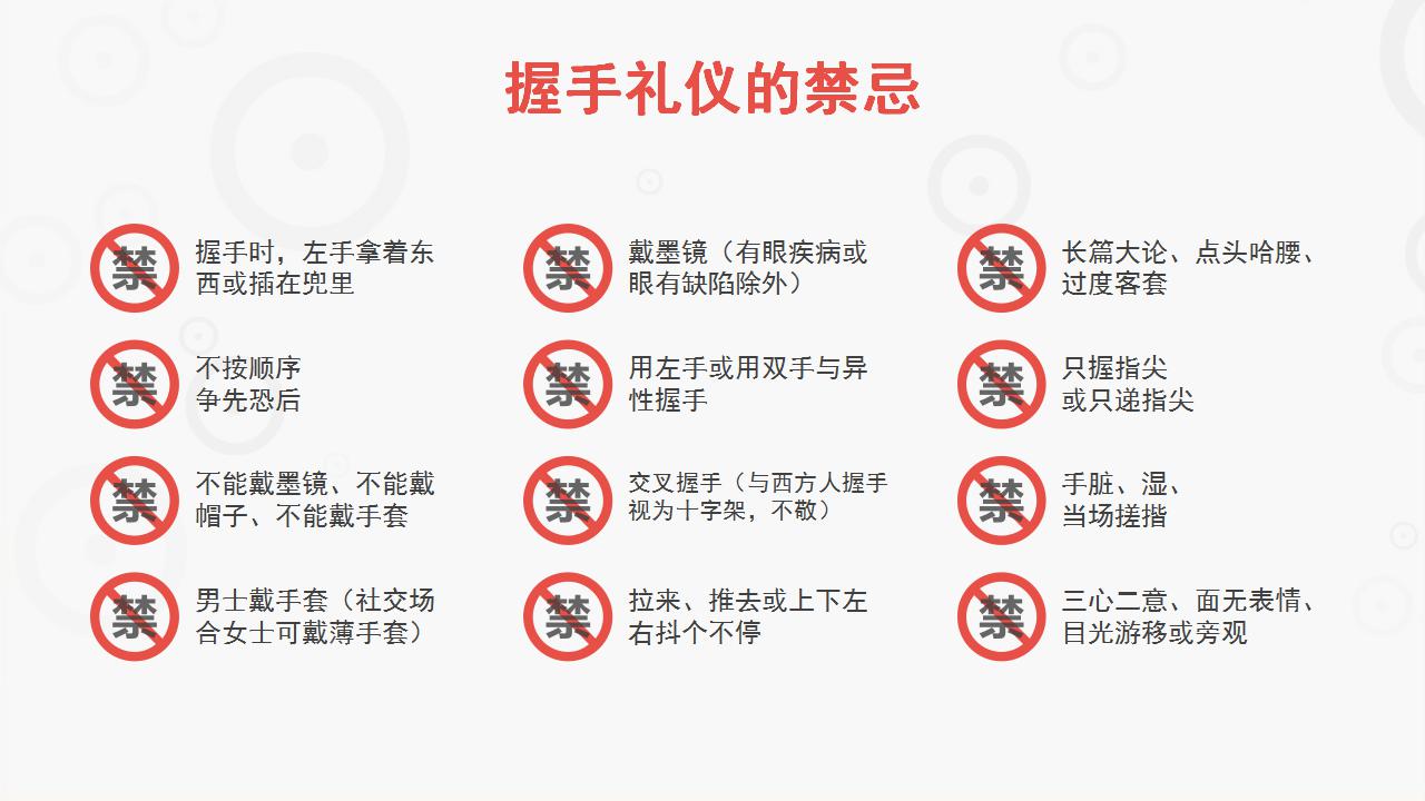 商务礼仪ppt模板