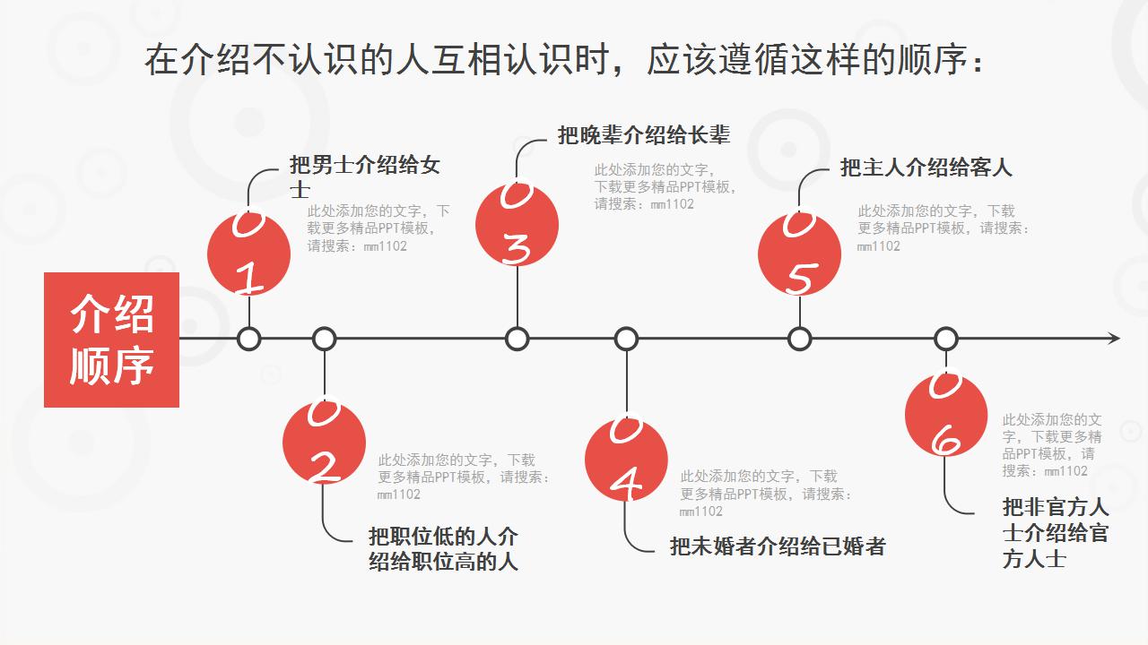 商务礼仪ppt模板