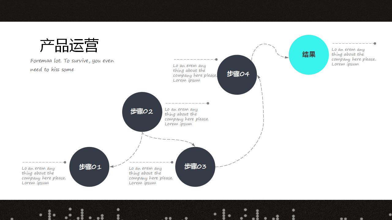 招商引资ppt模板