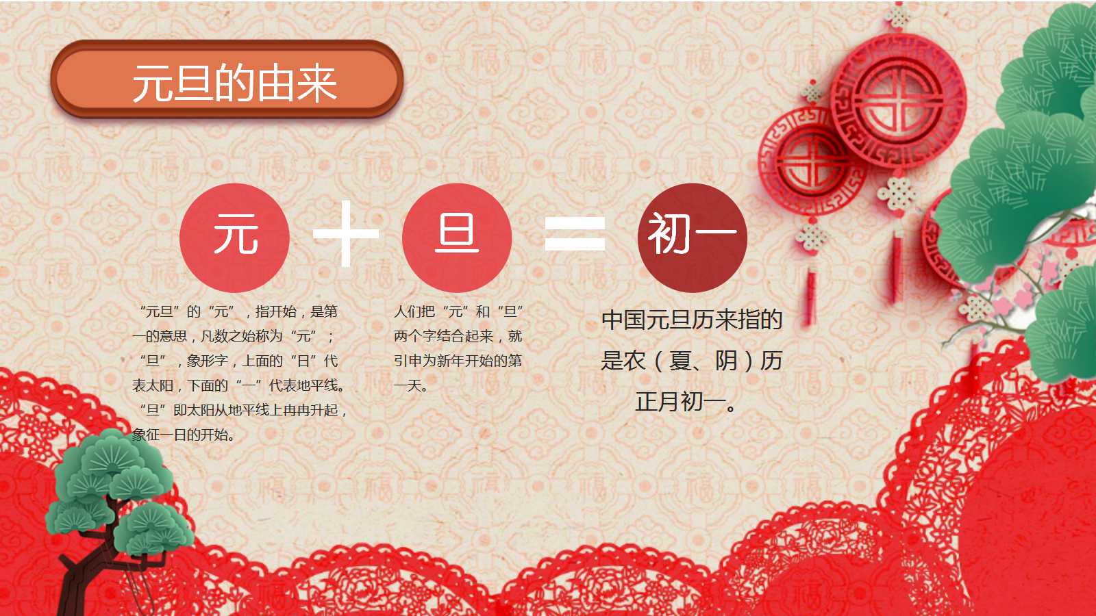 关于新年的ppt模板