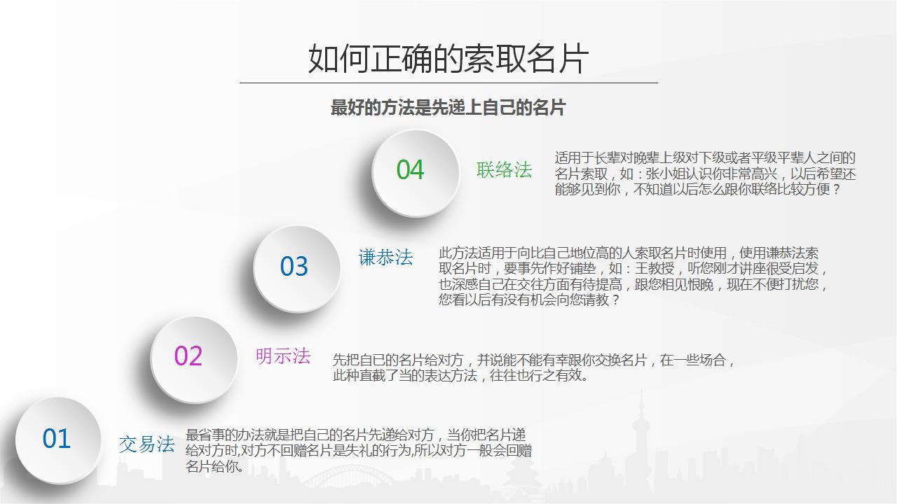 文明礼仪ppt模板