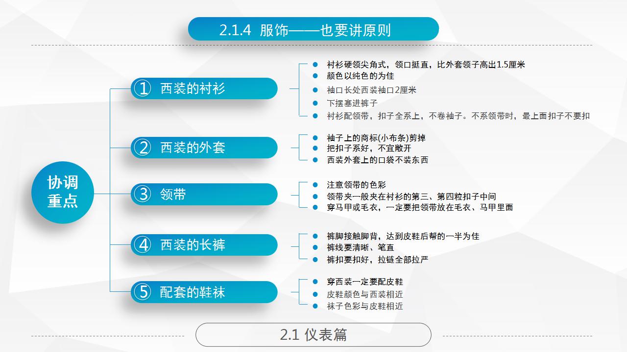 企业商务礼仪培训ppt模板