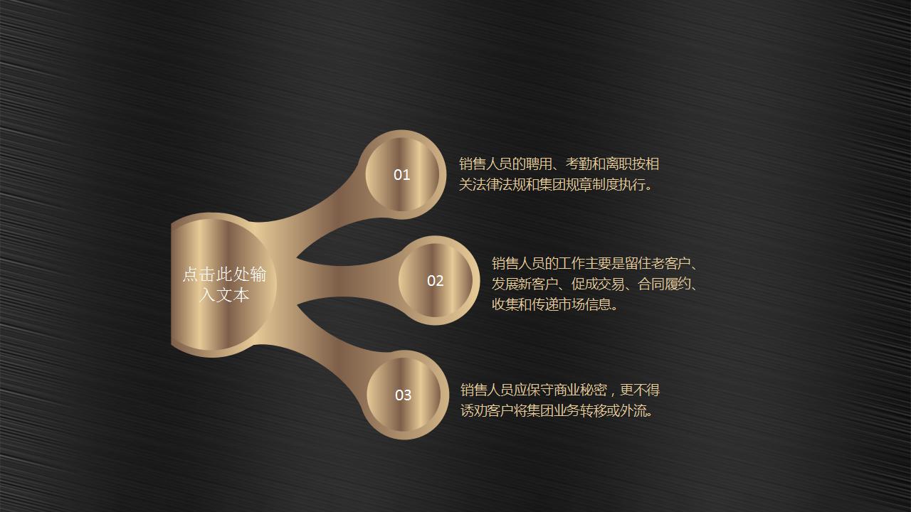 机械设计ppt模板