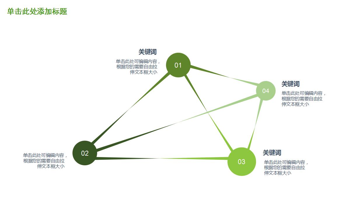 小清新中国风优秀的工作汇报ppt模板