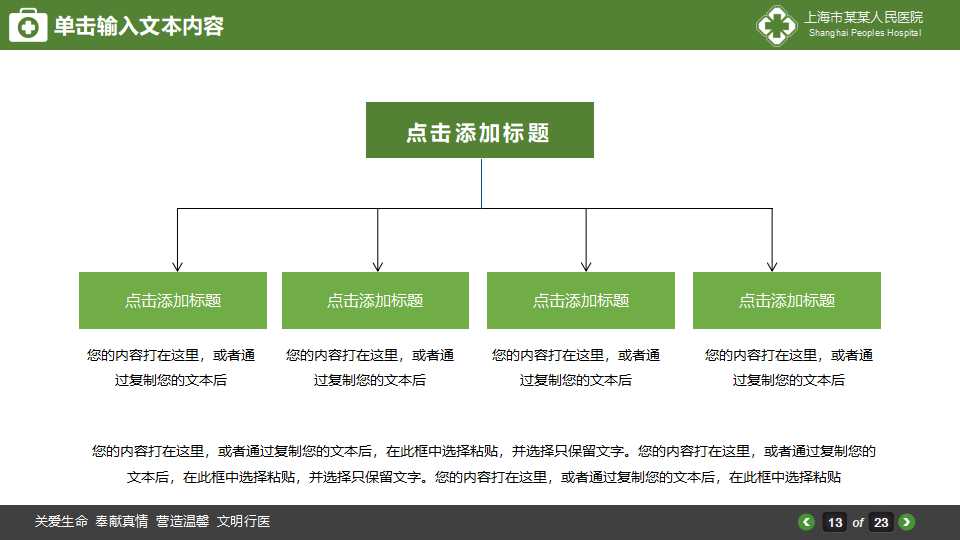 护士年终工作总结ppt模板