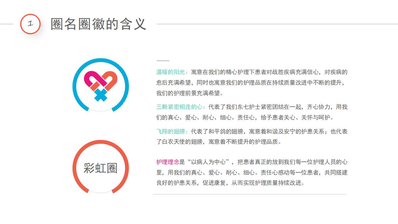 新入职护士工作总结ppt