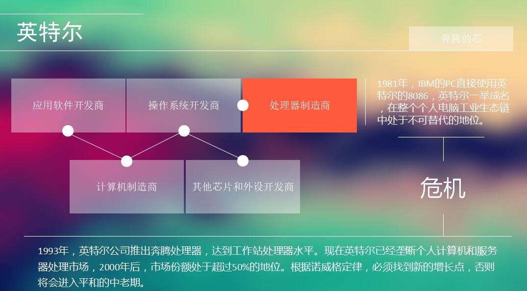 清新时尚ios风读书心得体会ppt模板