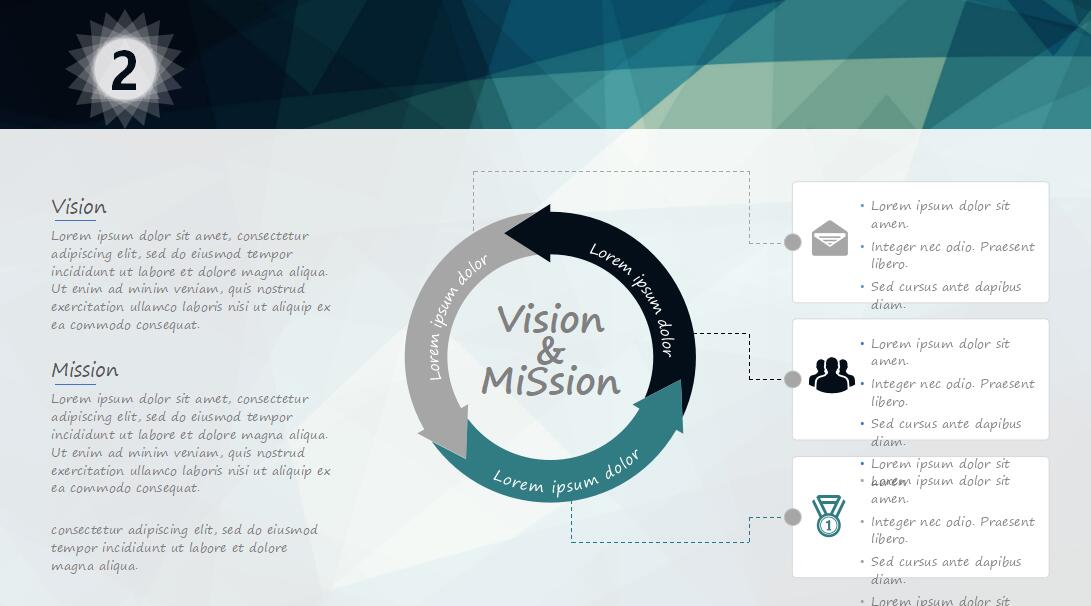 清新ios风格业绩汇报ppt模板