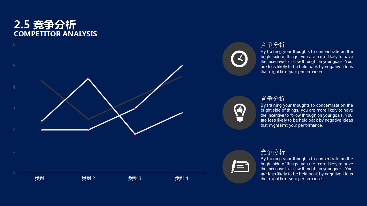 招商策划方案ppt模板