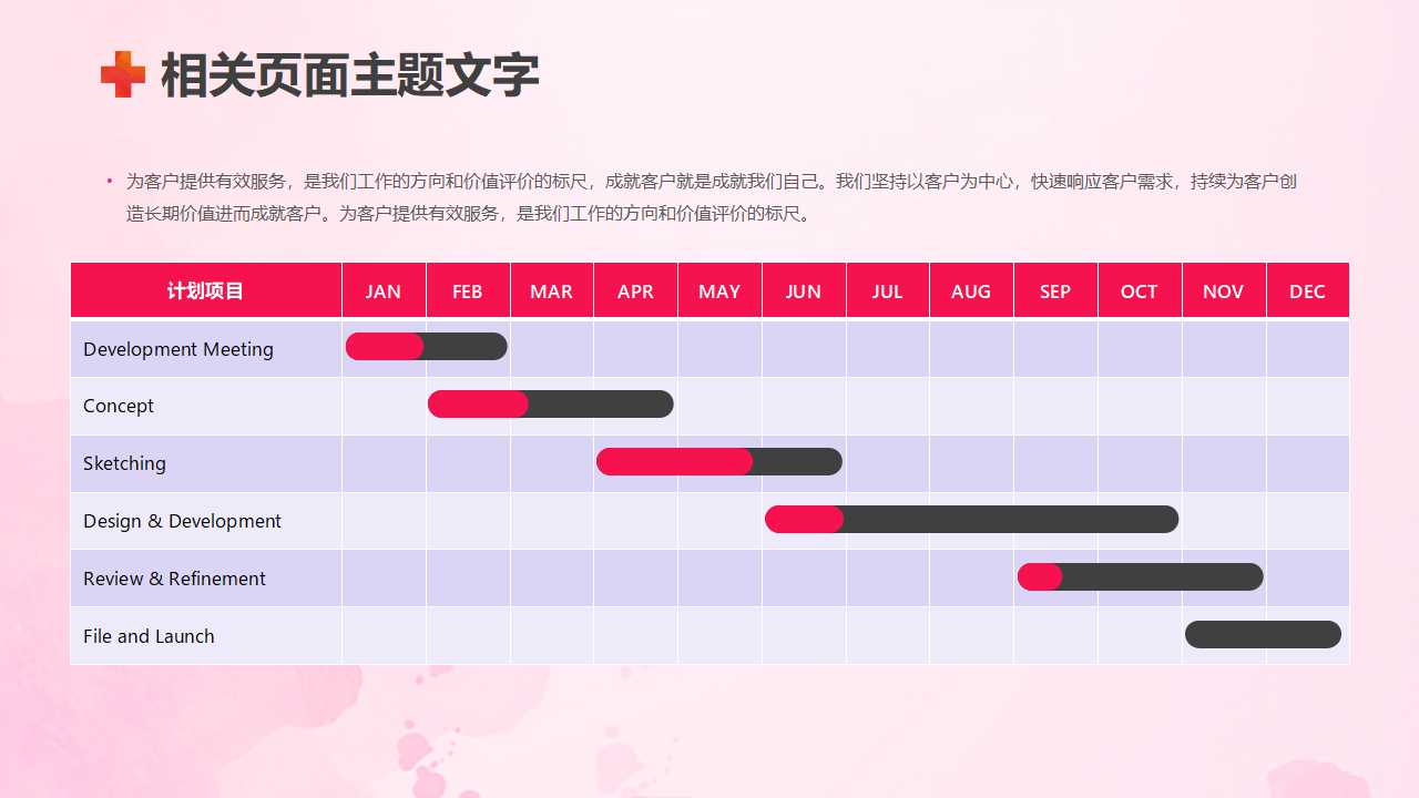 护士工作总结ppt模板