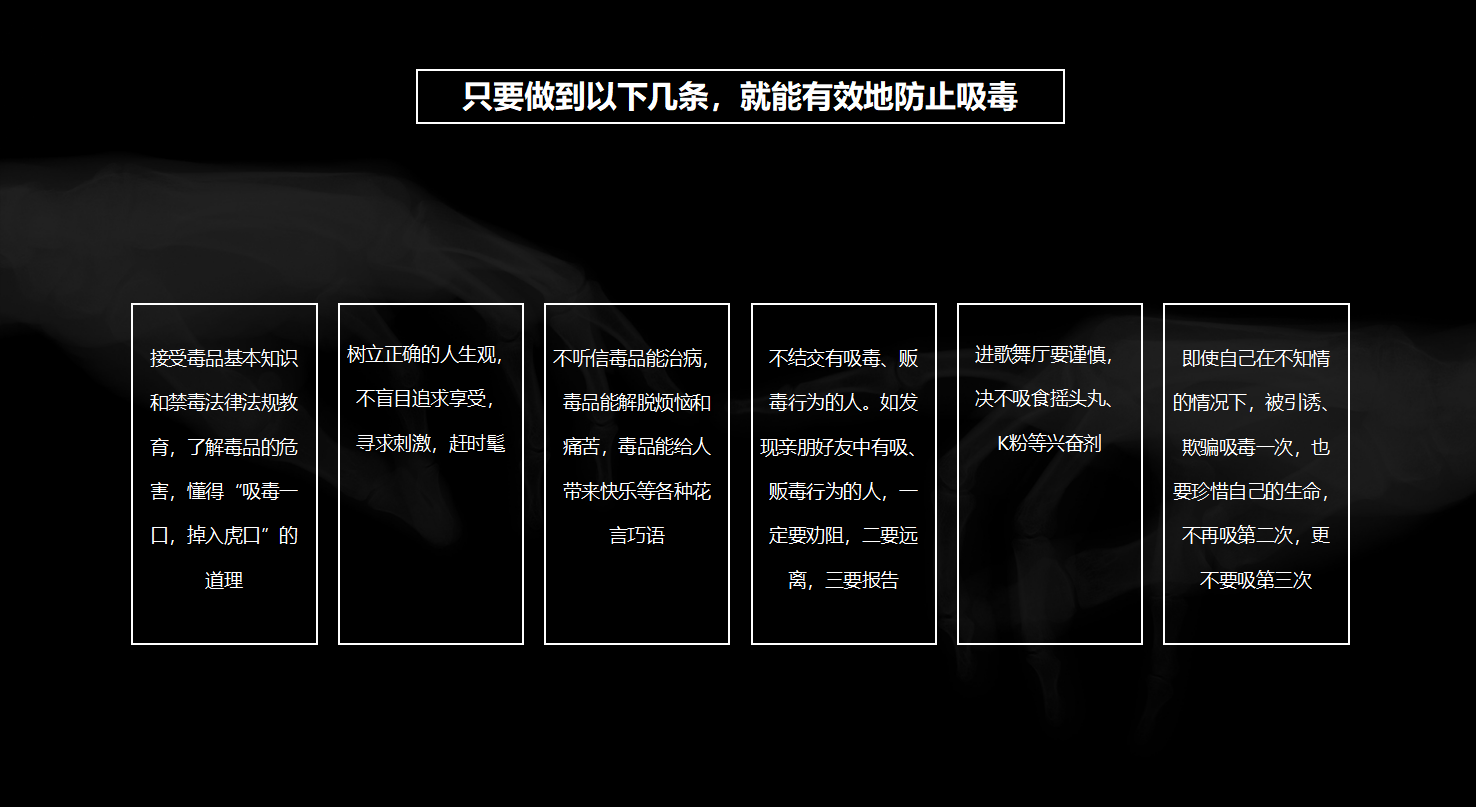 中国禁毒网知识竞赛ppt模板