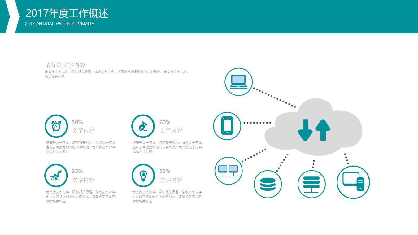 医生从业体会ppt