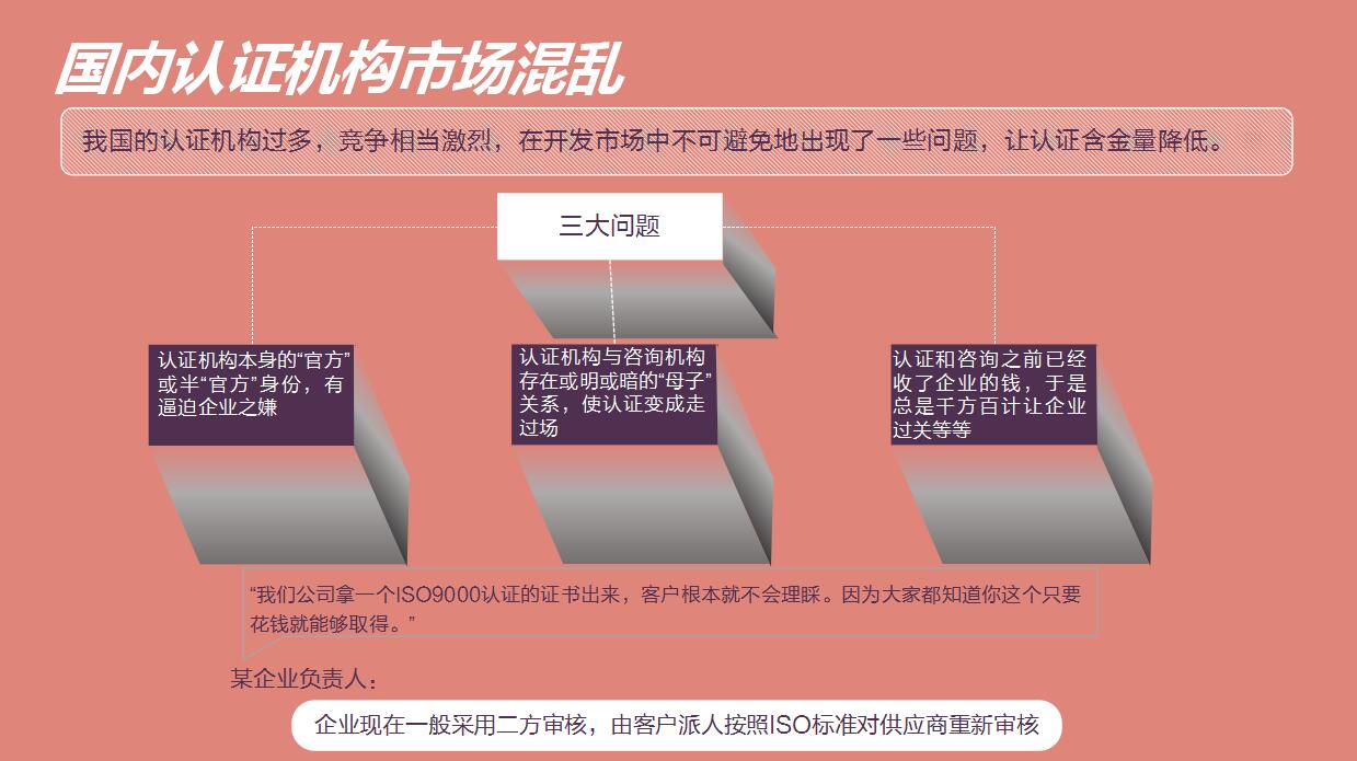 简约创意年终总结个人ppt模板