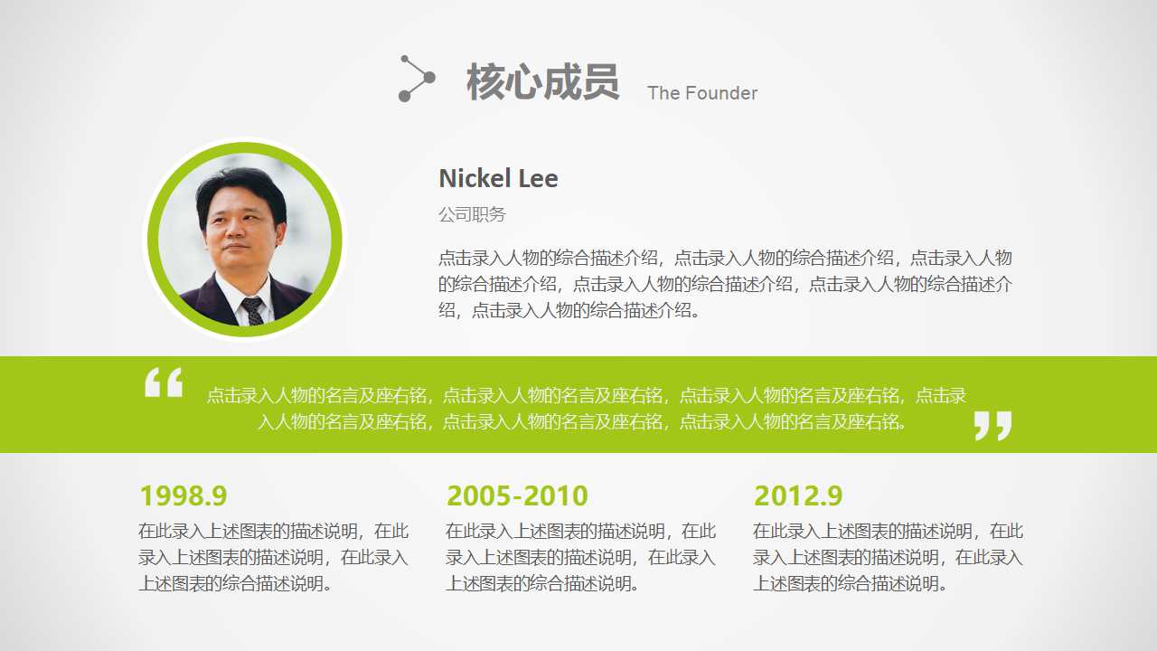 企业员工培训课程ppt