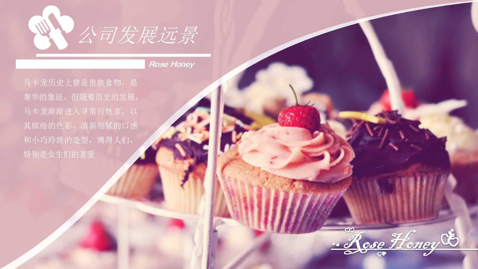 蛋糕店ppt模板手绘