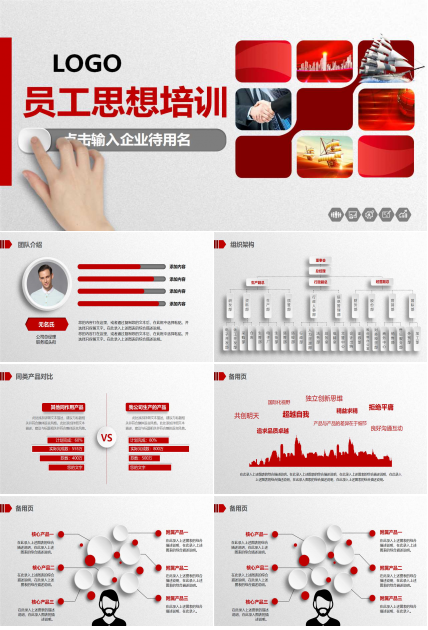 员工思想培训ppt