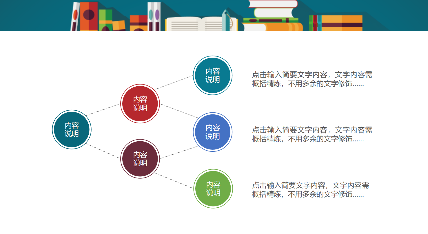 员工职业规划ppt模板