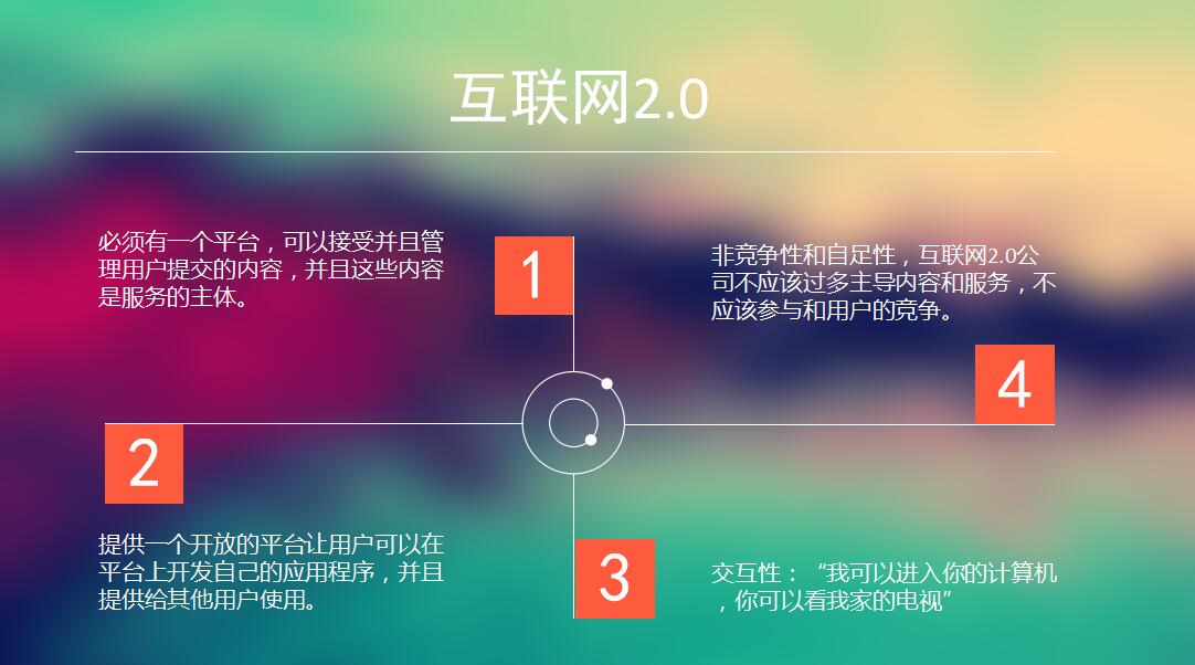 清新时尚ios风读书心得体会ppt模板