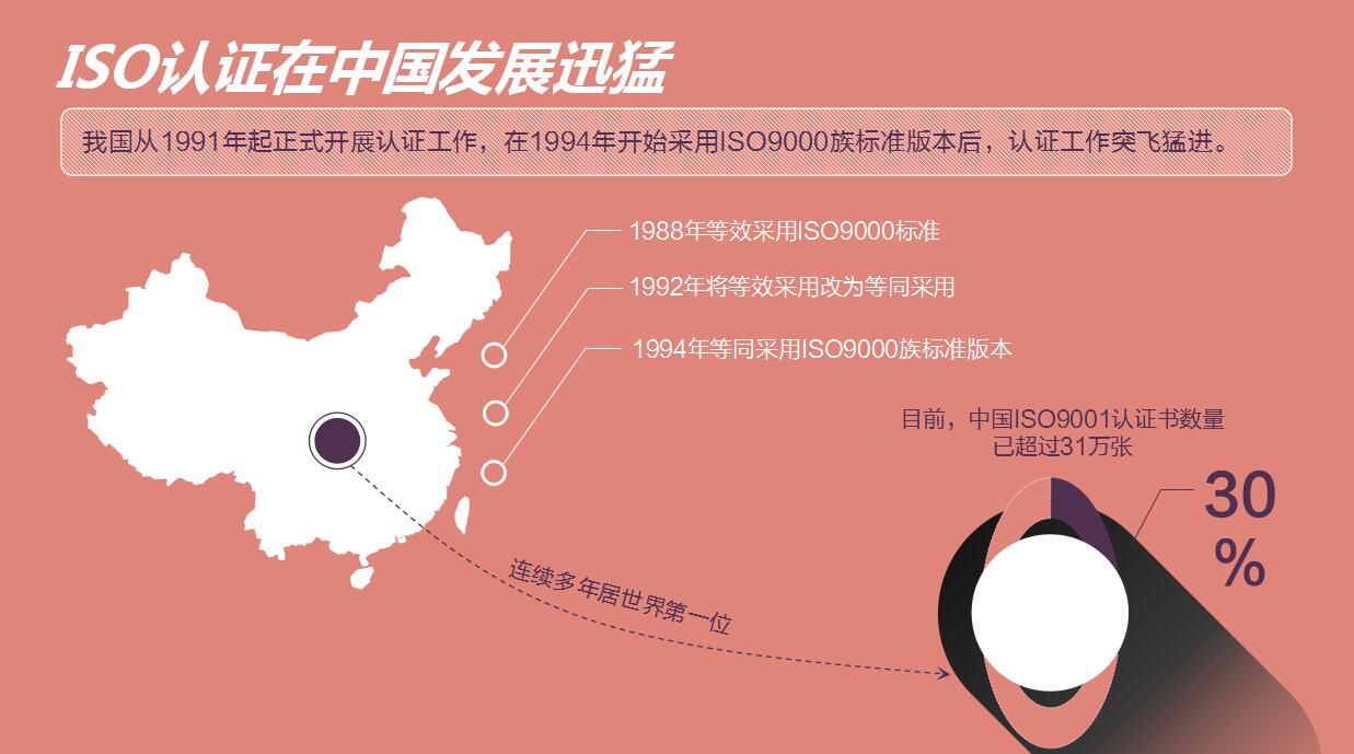 简约创意年终总结个人ppt模板