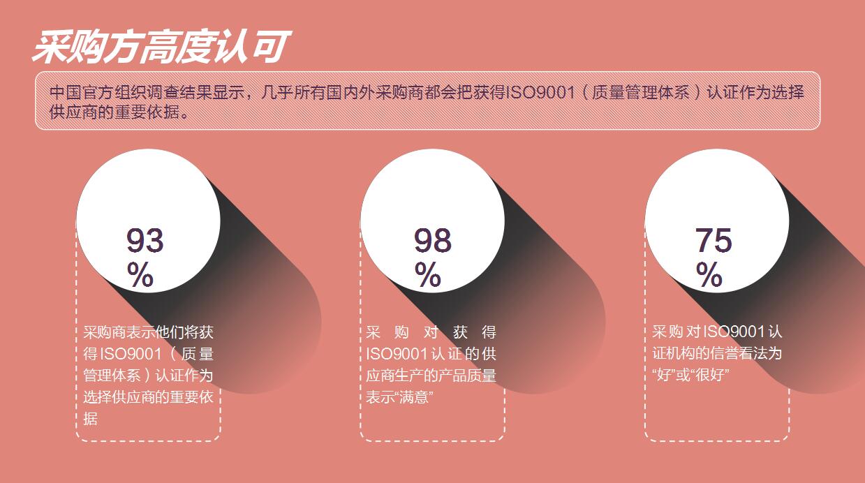 简约创意年终总结个人ppt模板