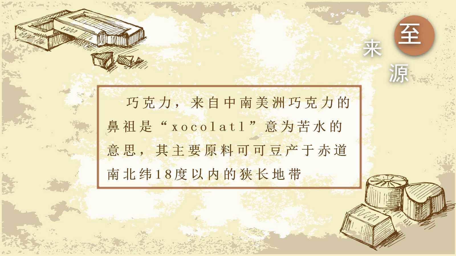 蛋糕店ppt本店介绍