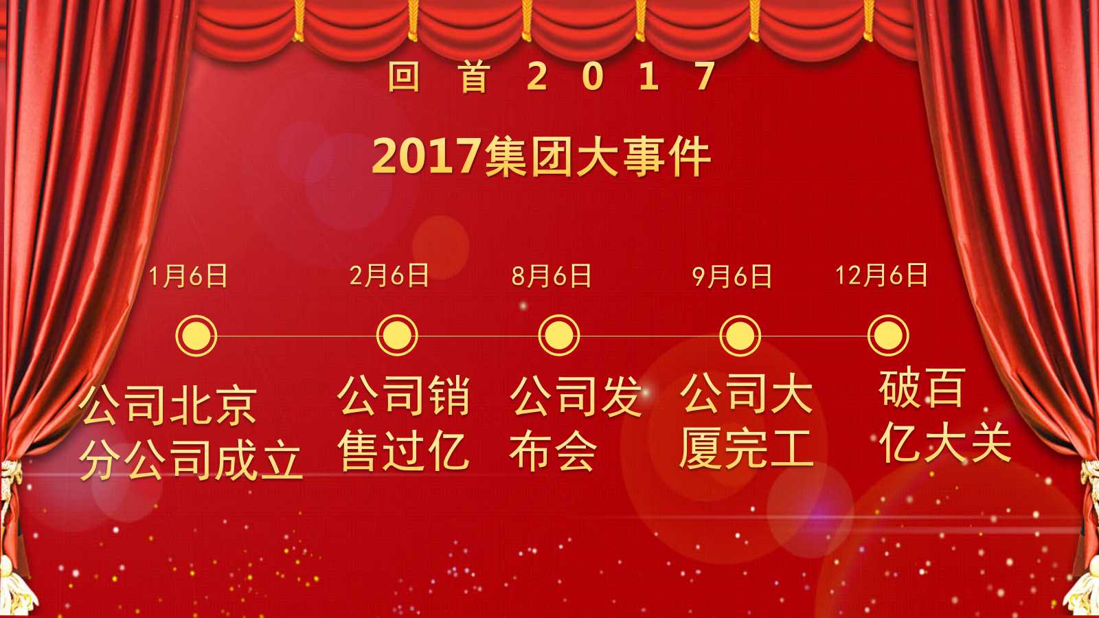 锐普作品——中国红春节模板