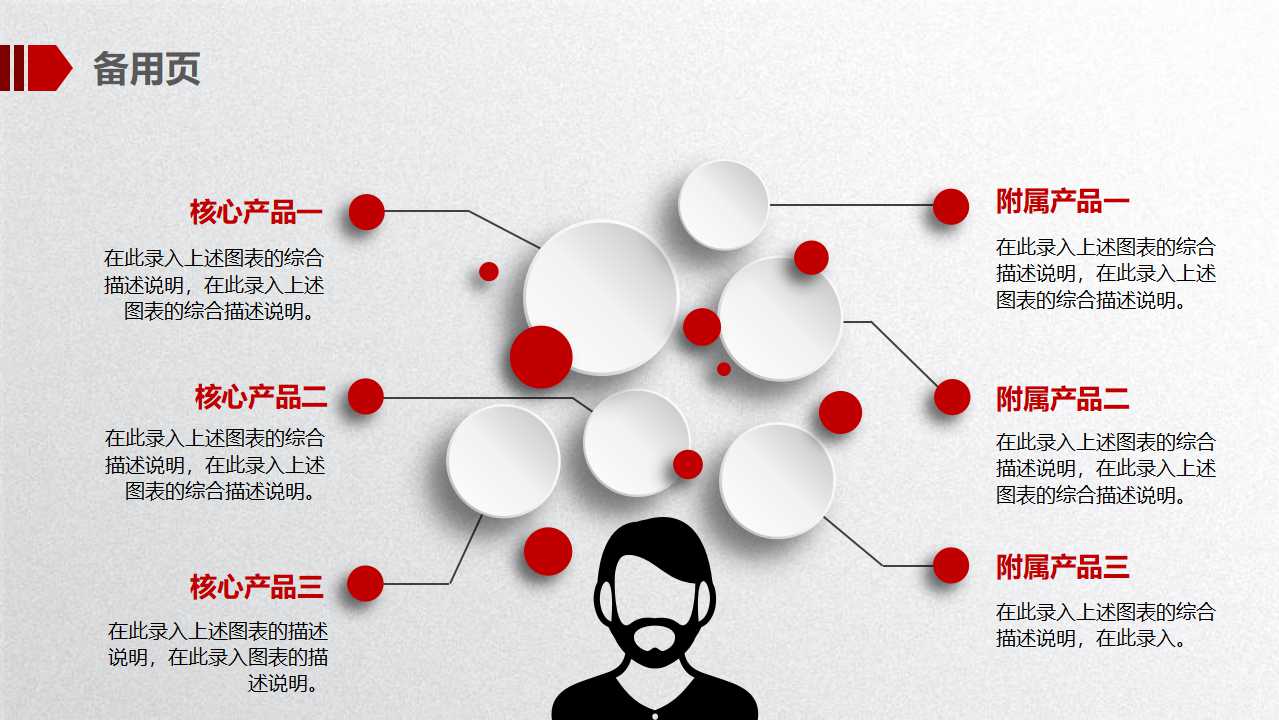 员工思想培训ppt