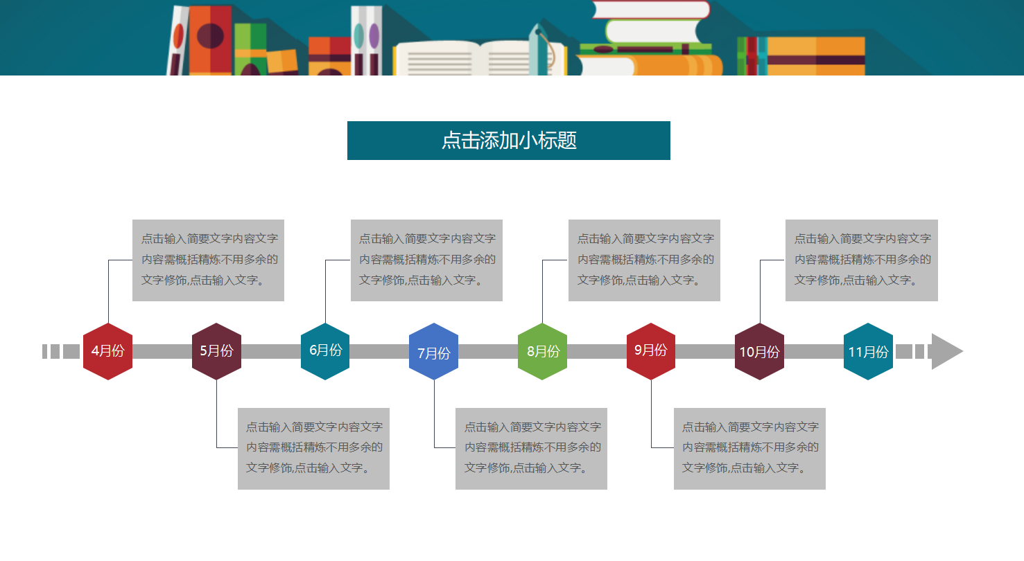 员工职业规划ppt模板