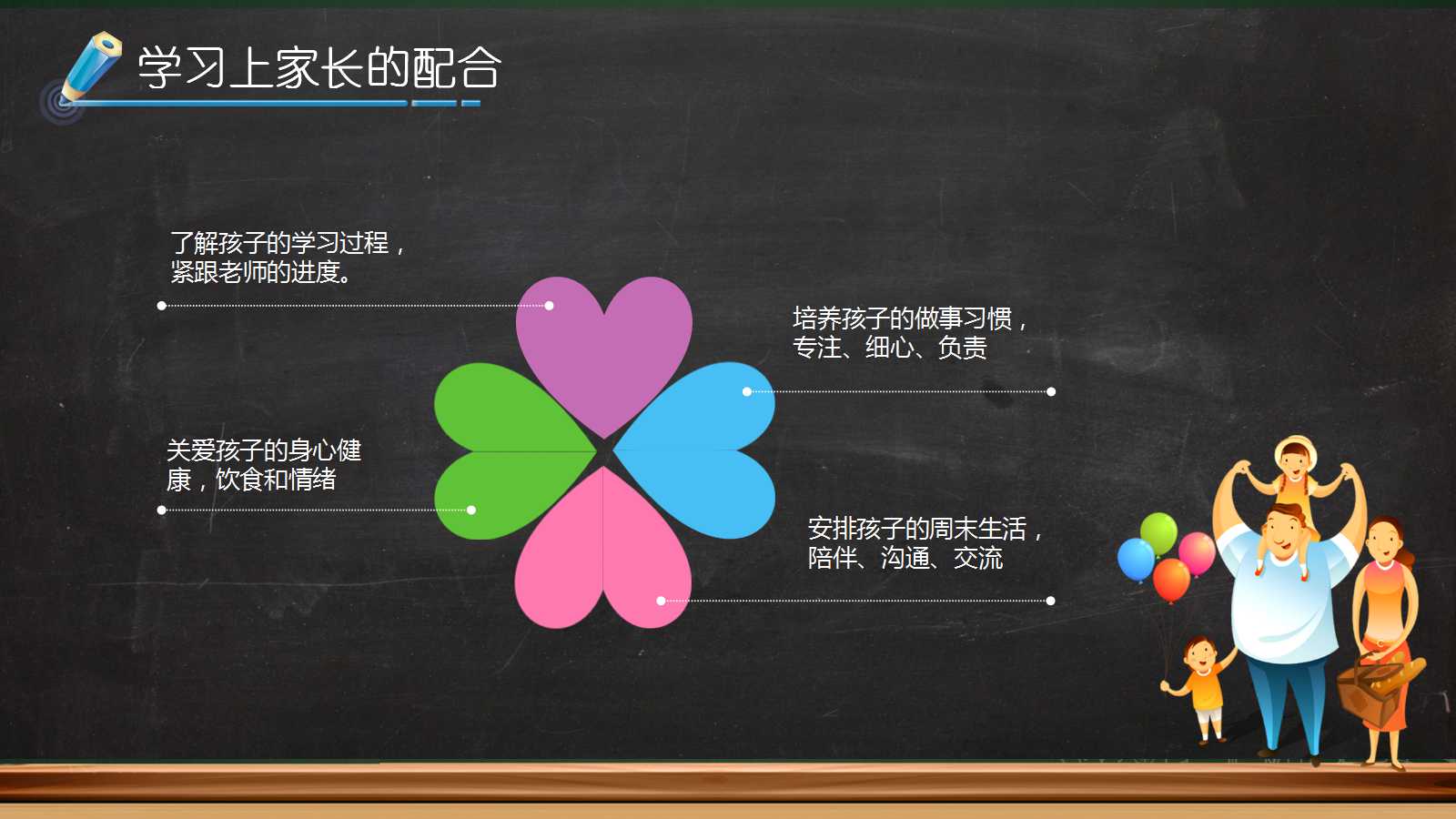 幼儿园家长会流程ppt模板