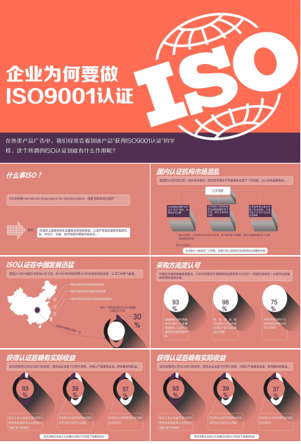 简约创意年终总结个人ppt模板