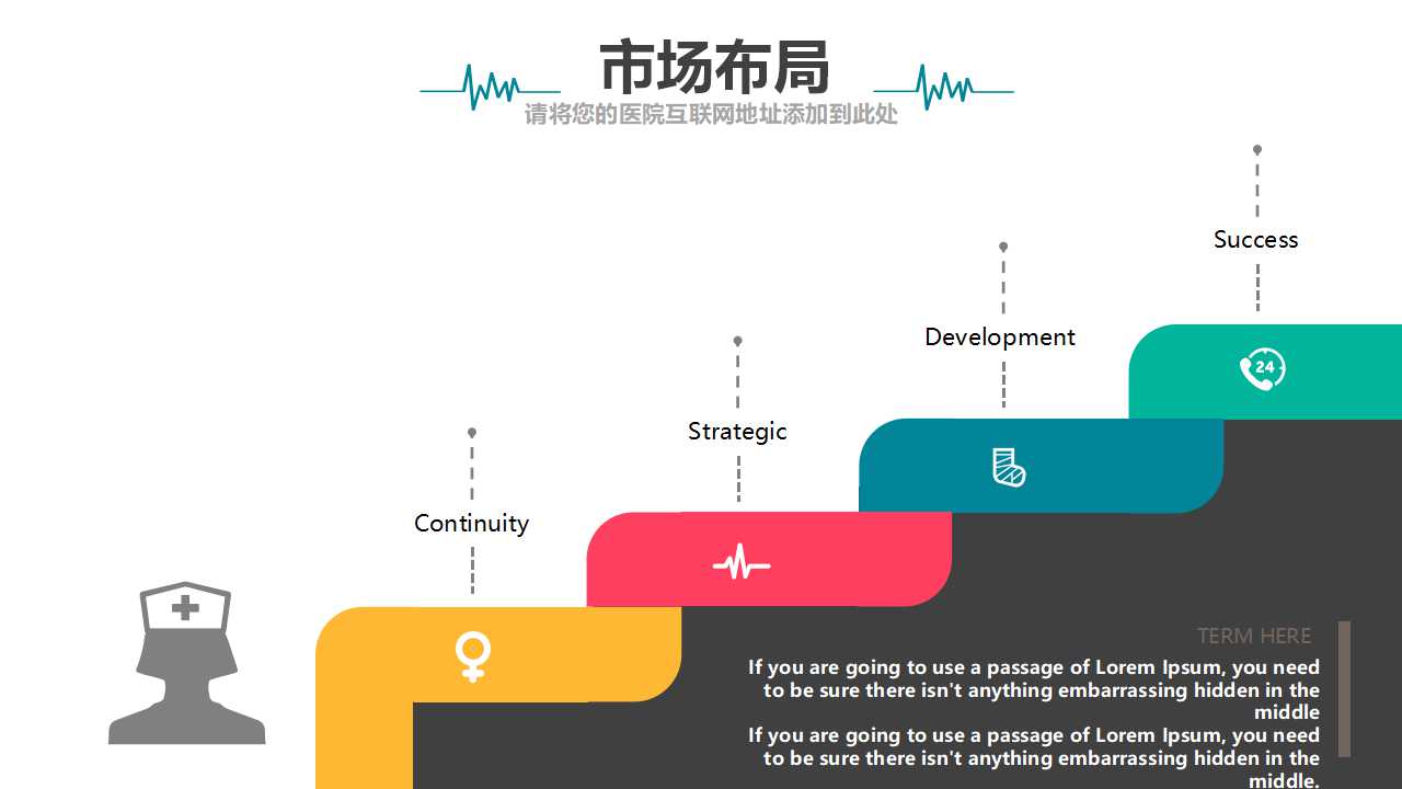 正畸科医师工作总结ppt