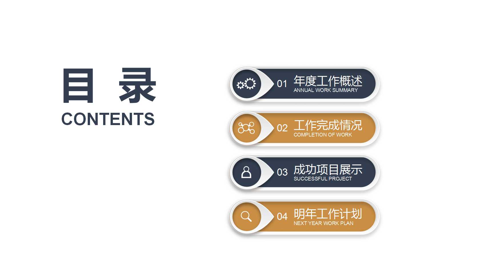 年度会议ppt财务