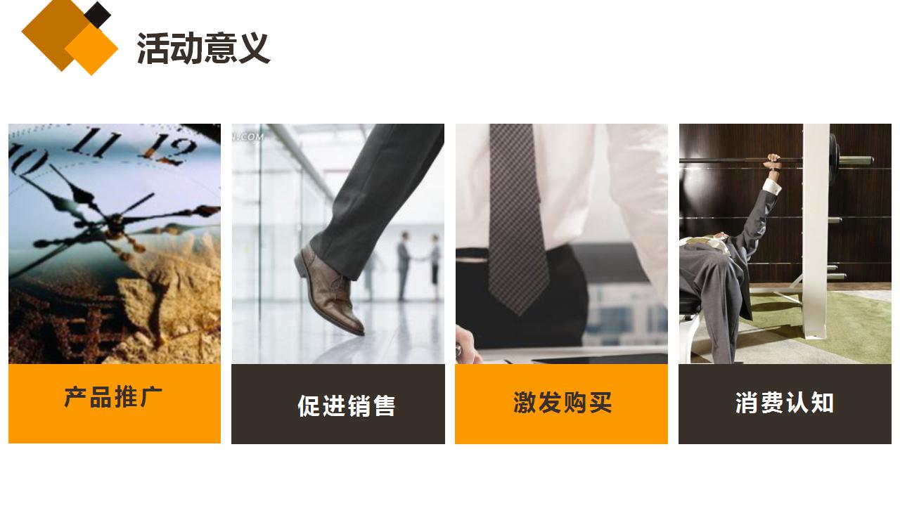市场营销PPT模板打包下载