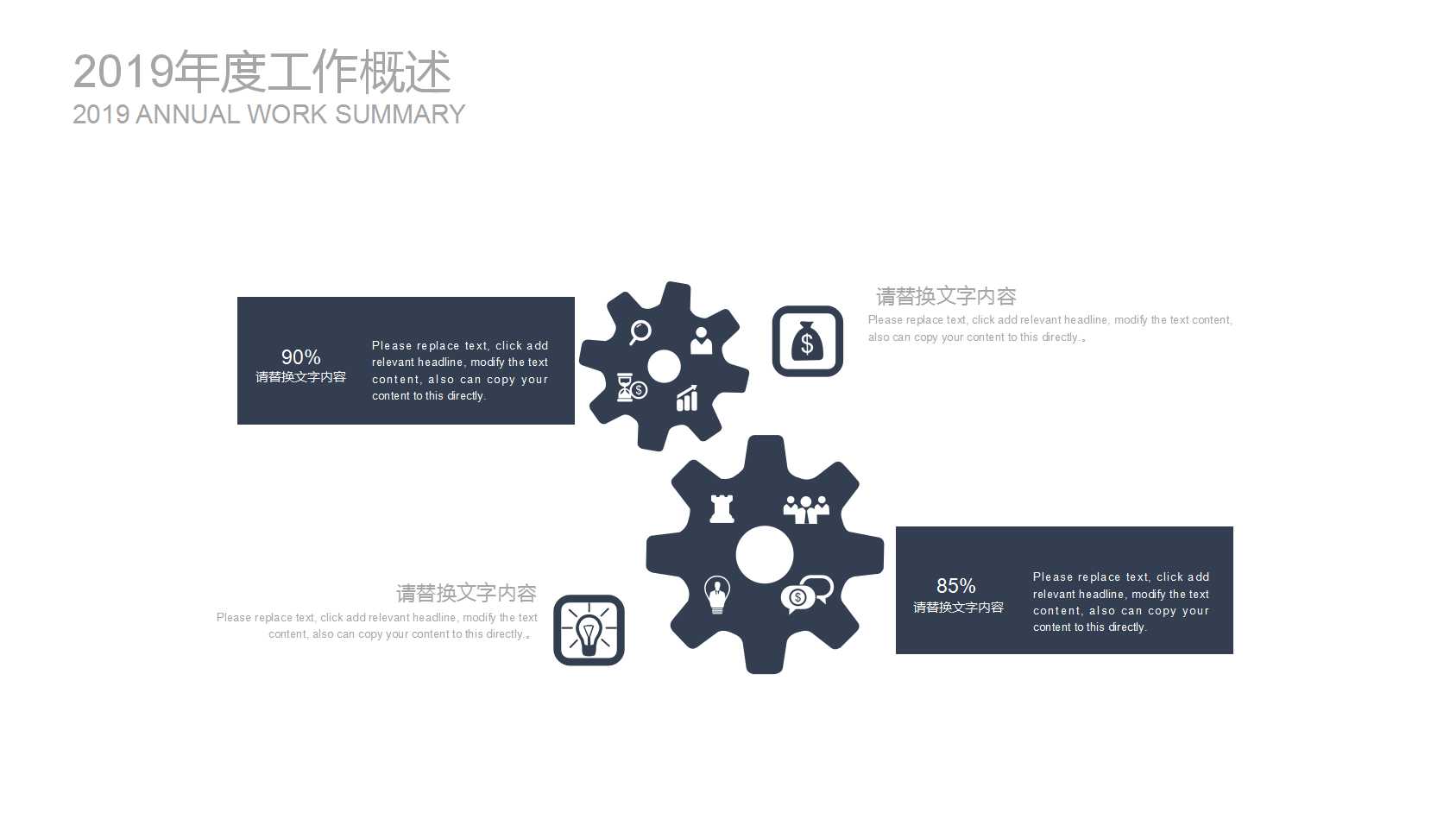 年度会议ppt财务