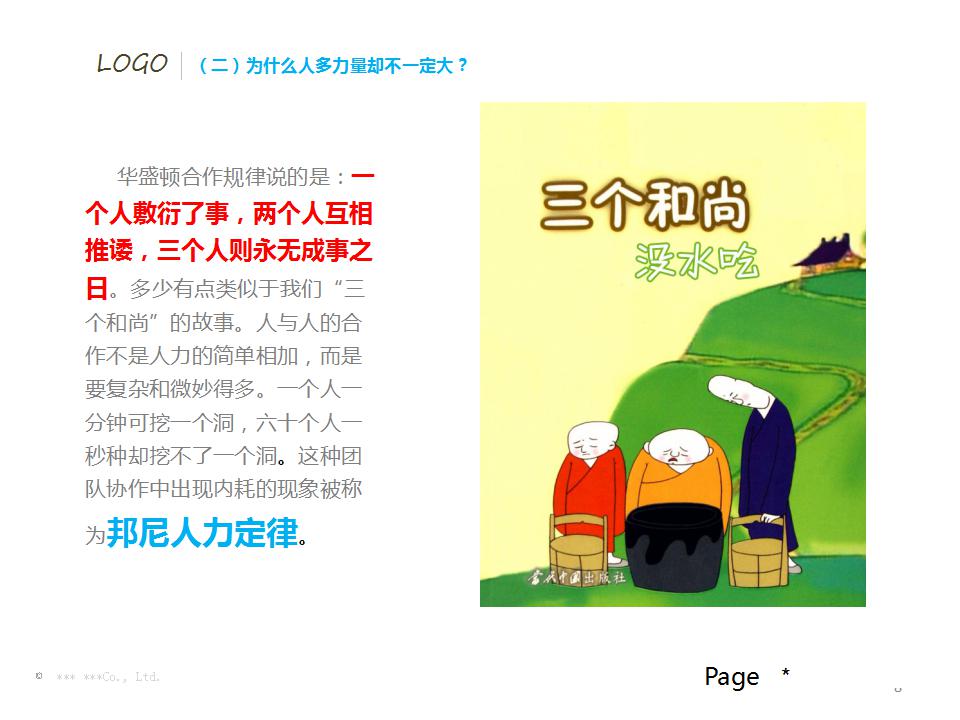 员工培训ppt课件