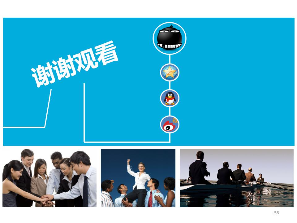 员工培训ppt课件