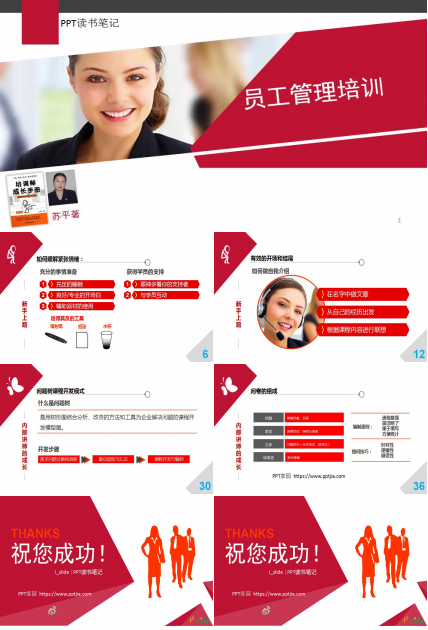 员工管理培训ppt