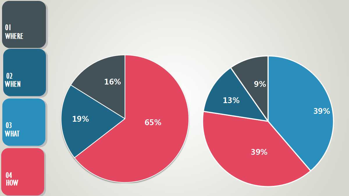 采购工作报告ppt模板