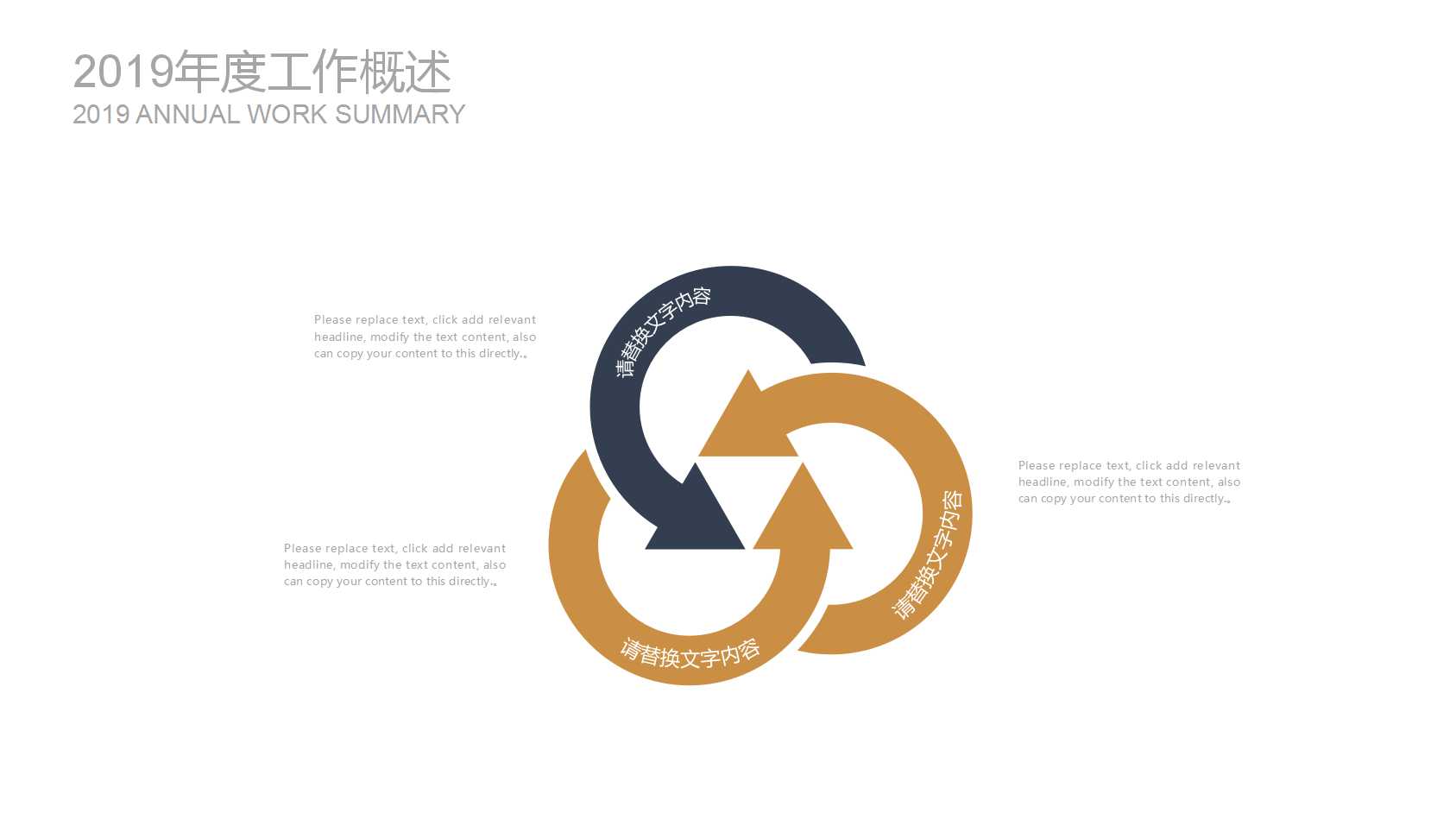 年度会议ppt财务