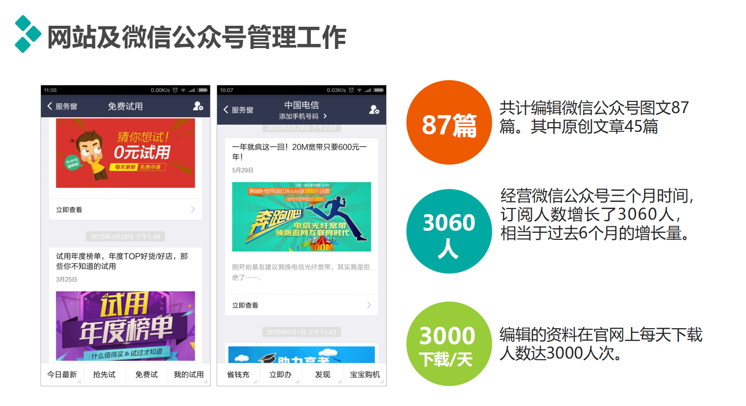 试用期转正述职报告ppt模板