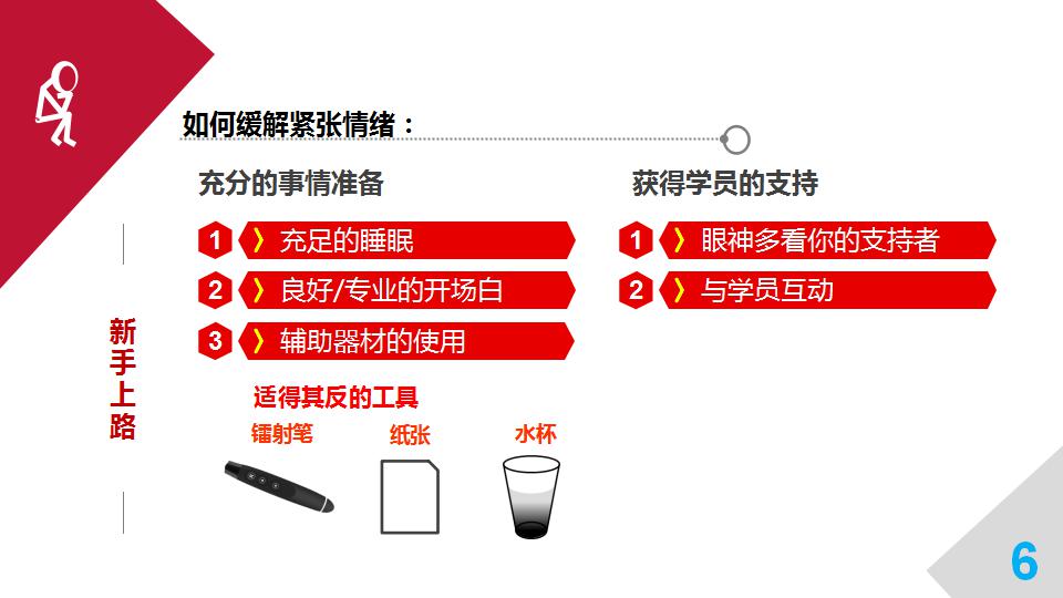 员工管理培训ppt