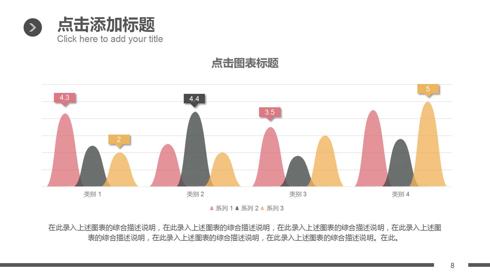 财务年终总结ppt目录